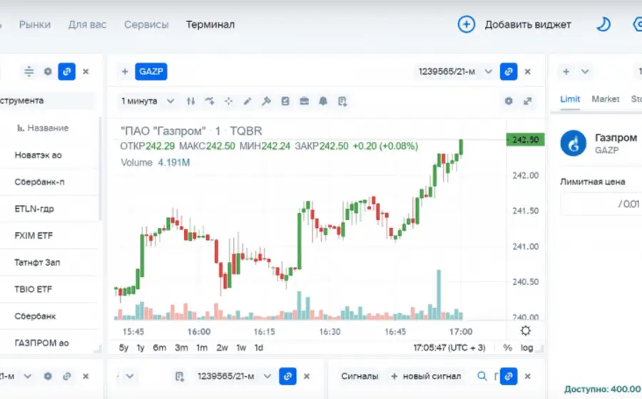 Брокеры для торговли на Мосбирже
